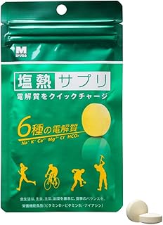 ミドリ安全 塩熱サプリ